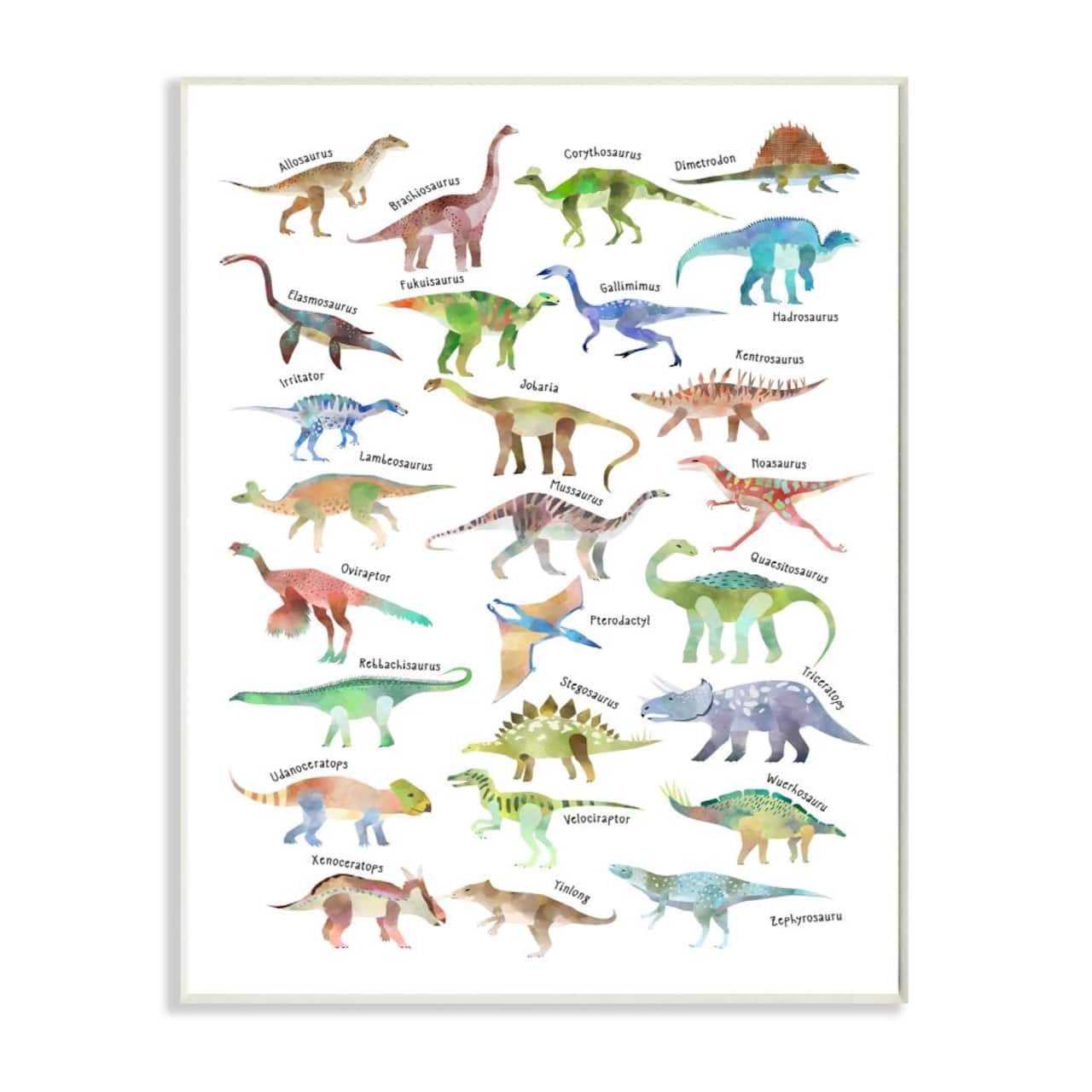 Stupell Industries Children's Dino Chart Dinosaur Reptile Fantasy Fun Watercolor Wood Wall Plaque